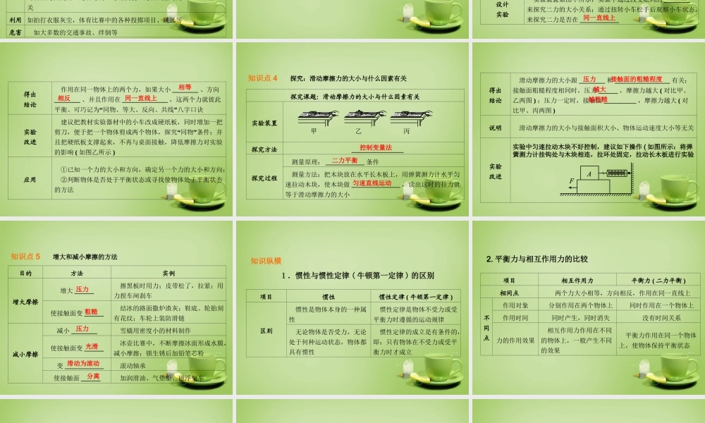 山东省泰安市岱岳区泰山菁华双语学校八年级物理下册 8 运动和力复习课件 (新版)新人教版 课件