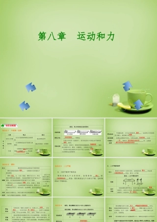山东省泰安市岱岳区泰山菁华双语学校八年级物理下册 8 运动和力复习课件 (新版)新人教版 课件