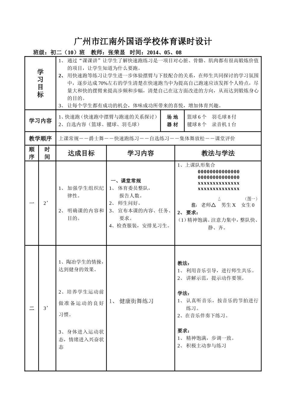 快速跑中步幅与步频的关系(教学设计）_第2页