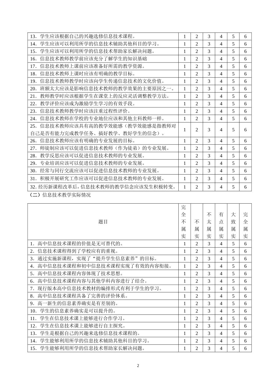 信息技术教师信念和教学情况问卷_第2页