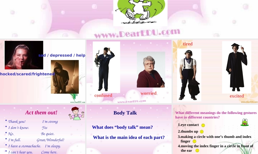 人教版高一英语Unit21 Body Language 课件