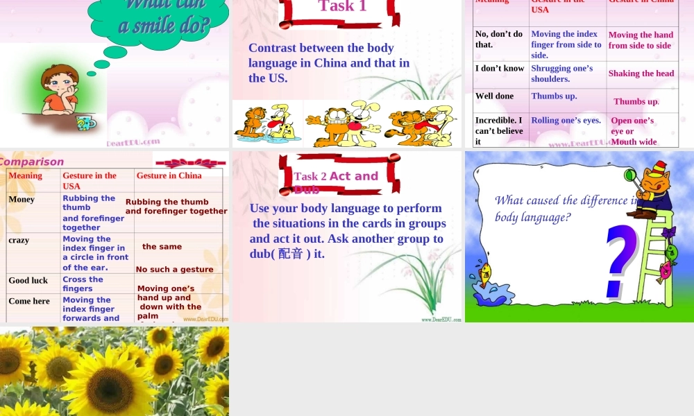 人教版高一英语Unit21 Body Language 课件