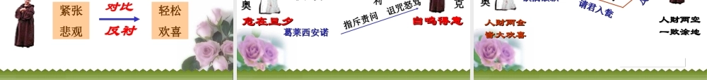 九年级语文下册 (威尼斯商人)优秀教学课件 人教新课标版 课件