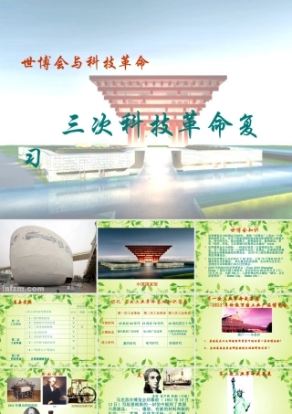 中考历史热点专题：世博会与三次科技革命 课件