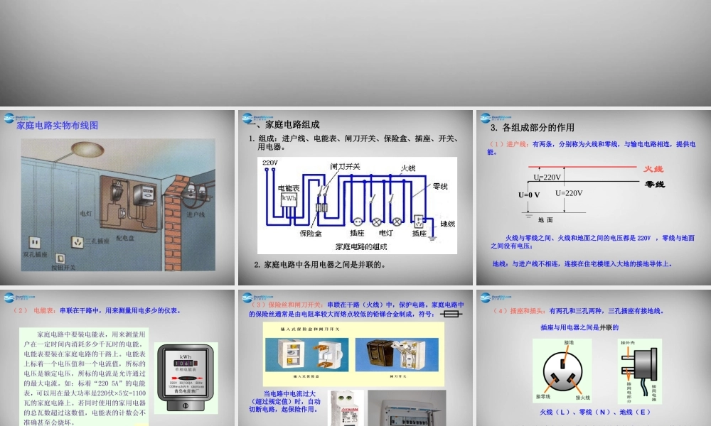 九年级物理全册 155 家庭用电课件1 (新版)沪科版 课件