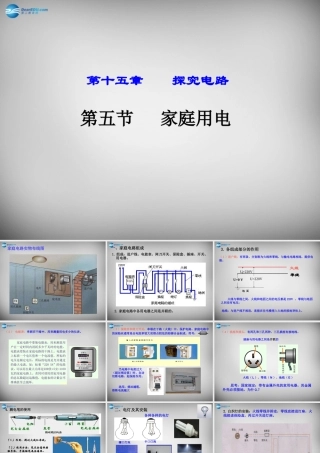 九年级物理全册 155 家庭用电课件1 (新版)沪科版 课件