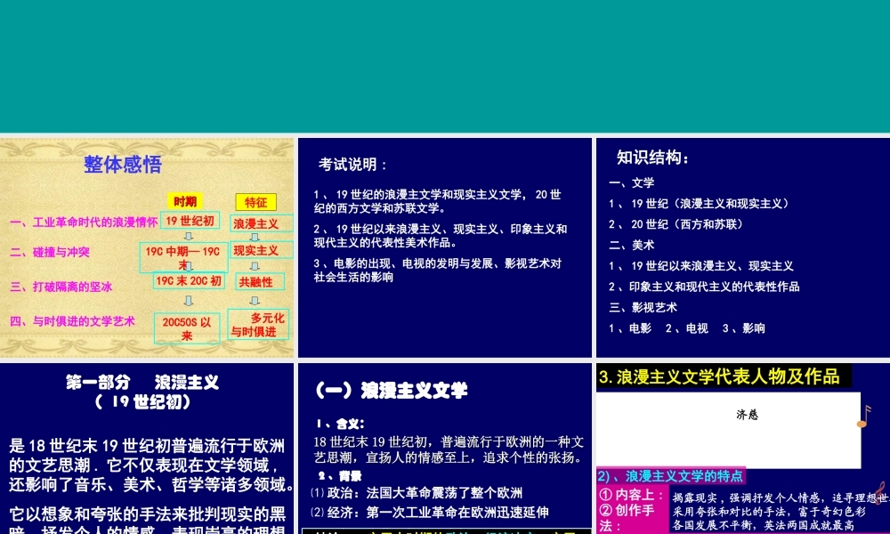 复习课件：19世纪以来的世界文学艺术[课件8]