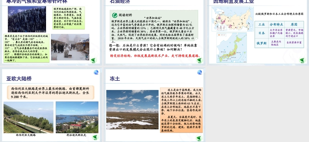 俄罗斯的工业与交通