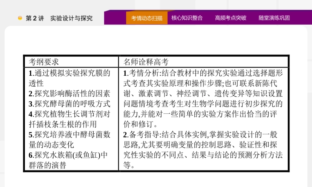 【赢】2015届高考生物二轮复习课件72实验设计与探究