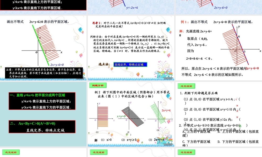 二元一次不等式表示的平面区域 苏教版 课件