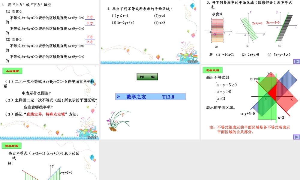 二元一次不等式表示的平面区域 苏教版 课件