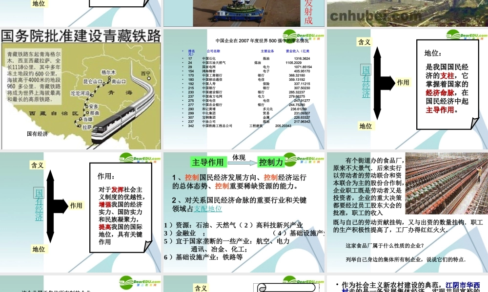 九年级政治 我国的基本经济制度课件 鲁教版 课件