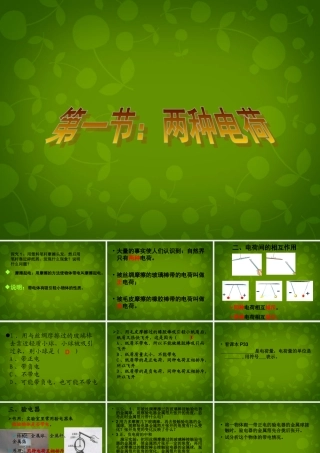 九年级物理全册 151 两种电荷课件1 (新版)新人教版 课件