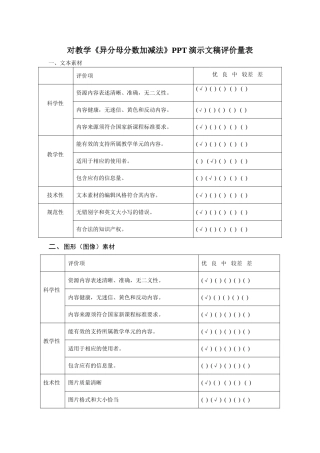 教育资源素材评价量表 (2)