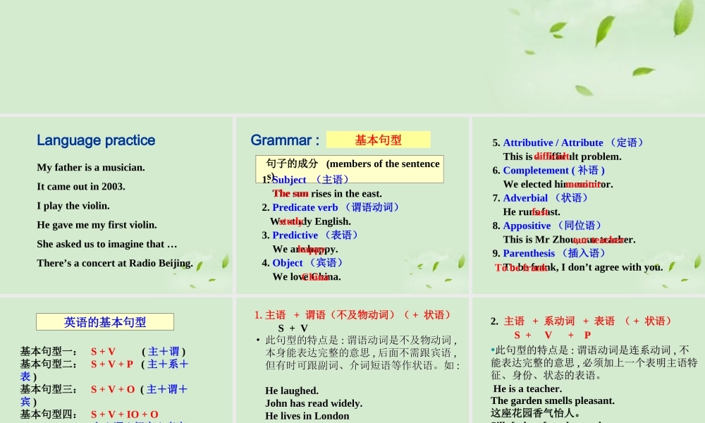 八年级英语 Module1(Unit3 Language in use)课件
