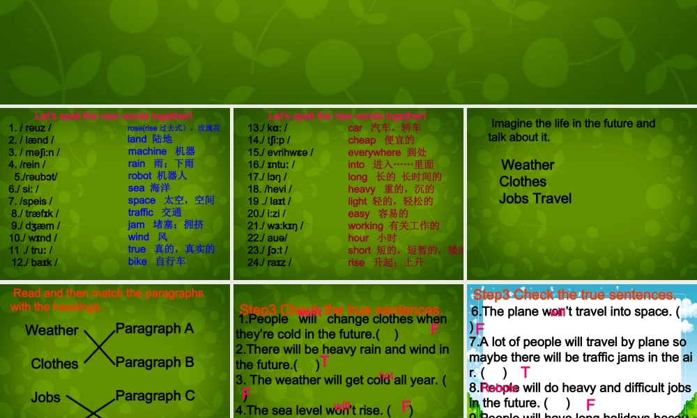 七年级英语下册(Module 4 Unit 2 Every family will have a small plane)课件 (新版)外研版 课件
