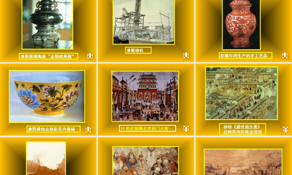 明清经济的发展与闭关锁国PPT课件