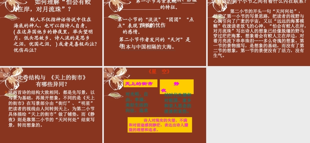 中学七年级语文下册(郭沫若诗两首)课件 新人教版 课件