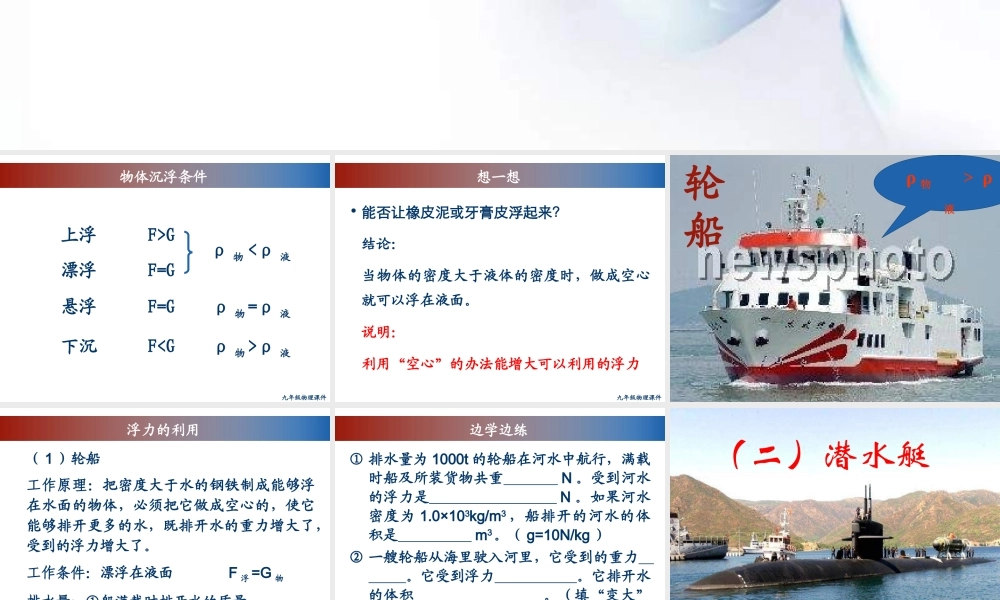 九年级物理浮力2课件