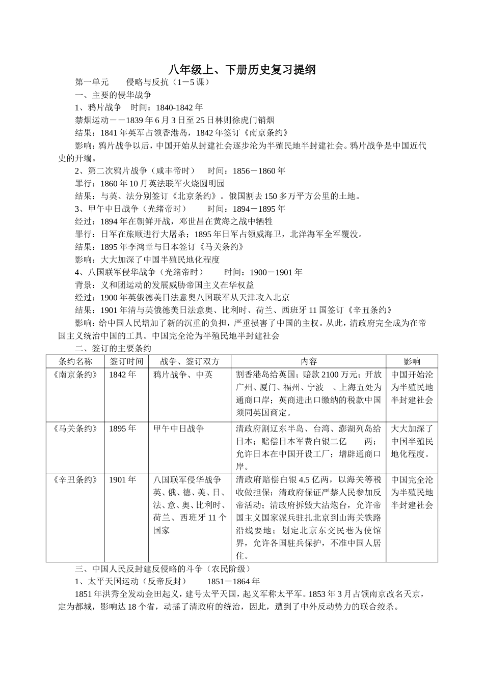 人教版八年级上、下册历史复习提纲_第1页