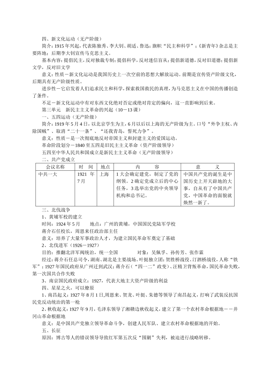 人教版八年级上、下册历史复习提纲_第3页
