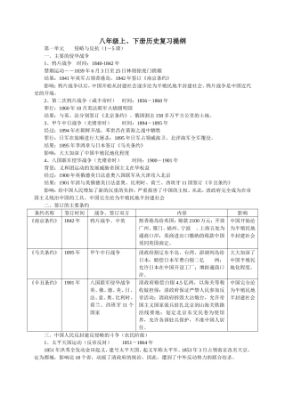 人教版八年级上、下册历史复习提纲
