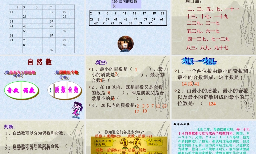 质数和合数(2)