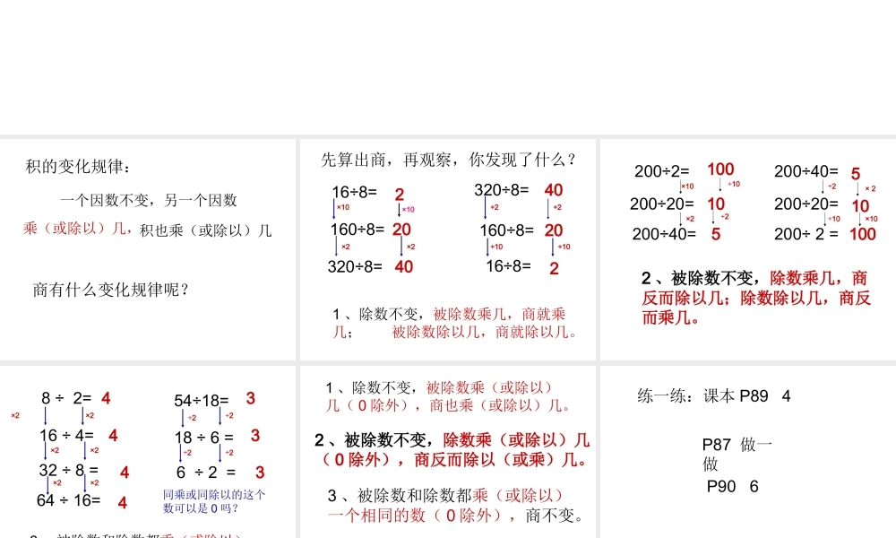 商的变化规律自制课件