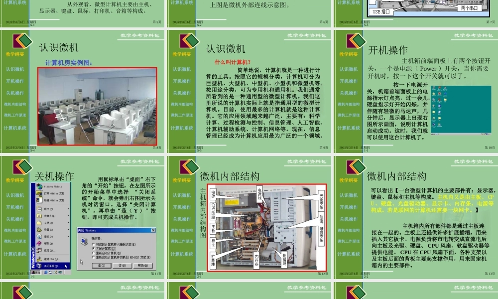 认识电脑PPT课件