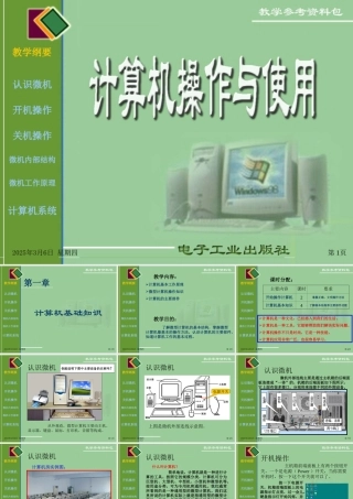 认识电脑PPT课件