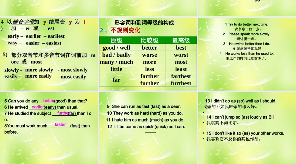 八年级英语上册 副词比较级、最高级课件 人教新目标版 课件
