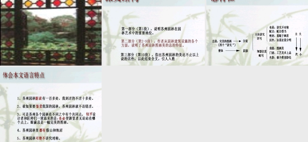 八年级语文苏州园林课件2 新课标 人教版 课件