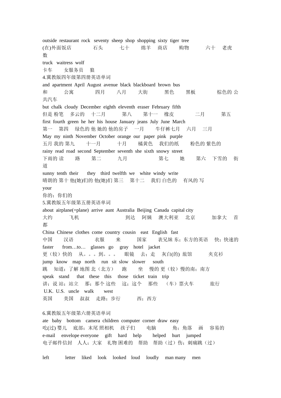 三至六年级分册单词_第2页