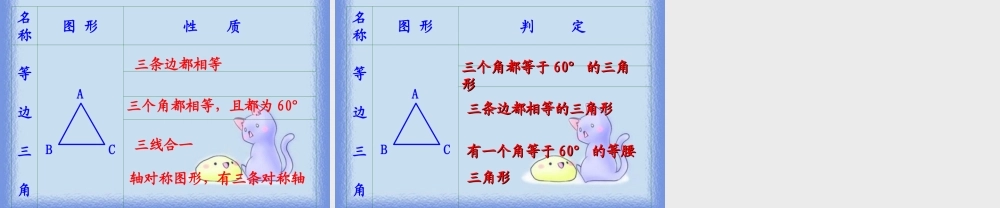 八年级数学上册 2.1等边三角形课件 浙教版 课件