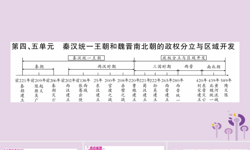 中考历史复习 第一篇 教材系统复习 第1板块 中国古代史 第4、5单元 秦汉统一王朝和魏晋南北朝的政权分立与区域开发(讲解)课件
