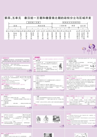 中考历史复习 第一篇 教材系统复习 第1板块 中国古代史 第4、5单元 秦汉统一王朝和魏晋南北朝的政权分立与区域开发(讲解)课件