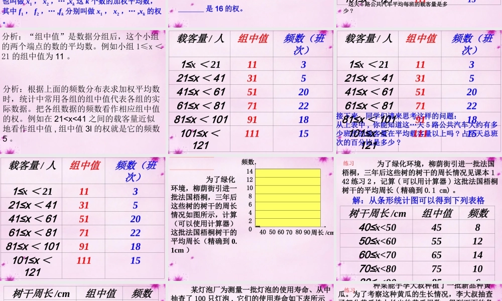 中学八年级数学下册 .1 平均数课件 (新版)新人教版 课件