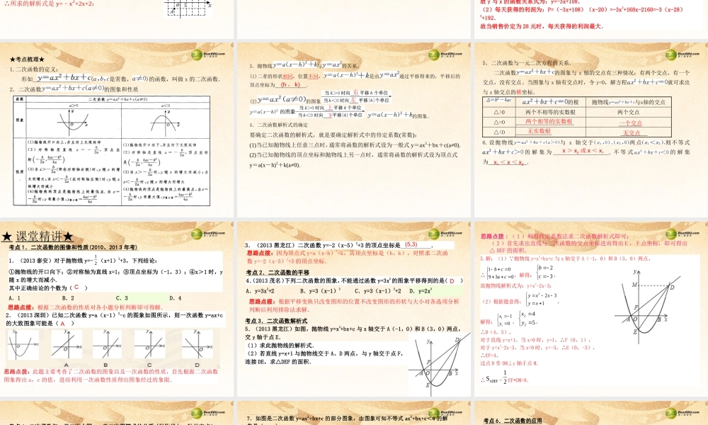 中考数学 第十二讲 二次函数复习课件