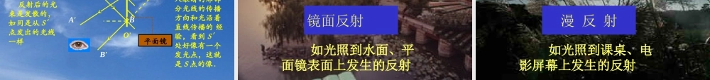 八年级物理上册光的反射课件