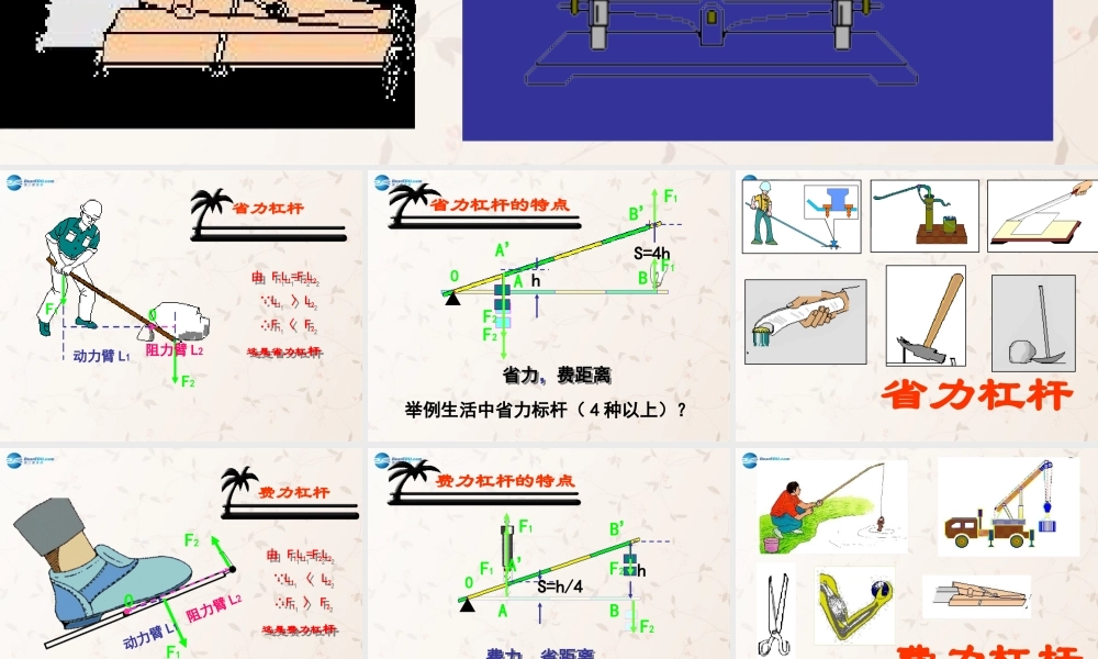 九年级物理上册 111 杠杆课件3 苏科版 课件