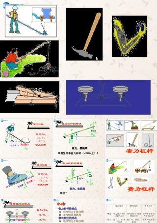九年级物理上册 111 杠杆课件3 苏科版 课件