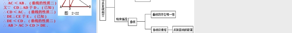 中学七年级数学下册(垂线)课件