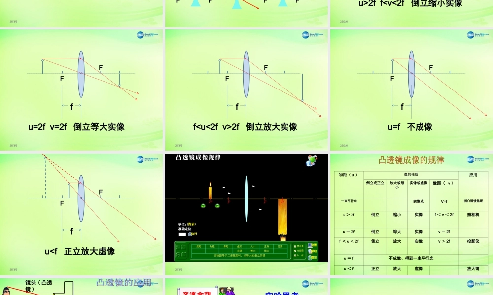 八年级物理全册 4.5 科学探究 凸透镜成像规律课件 (新版)沪科版 课件