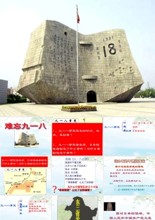 八年级历史 难忘九一八 课件
