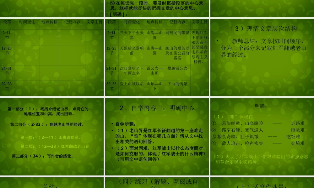 八年级语文上册 3 老山界课件 苏教版 课件