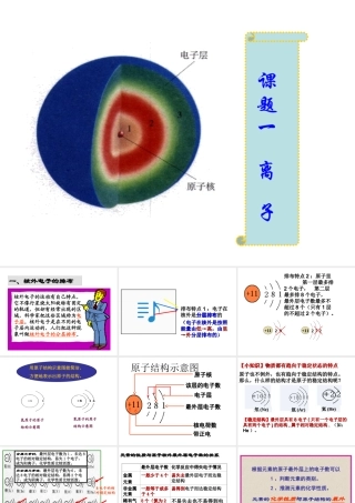 核外电子排布