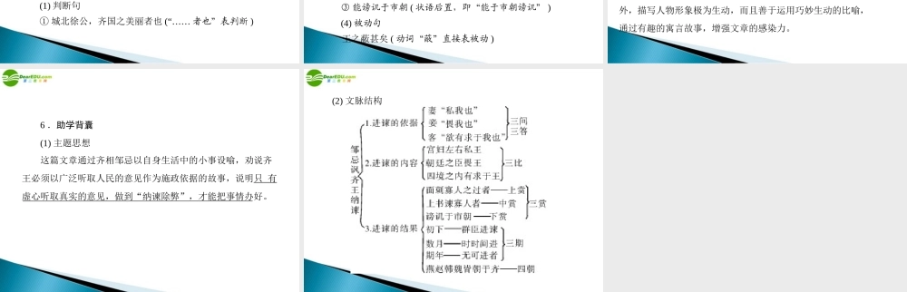 九年级语文下册 第六单元 22 邹忌讽齐王纳谏配套课件 人教新课标版 课件