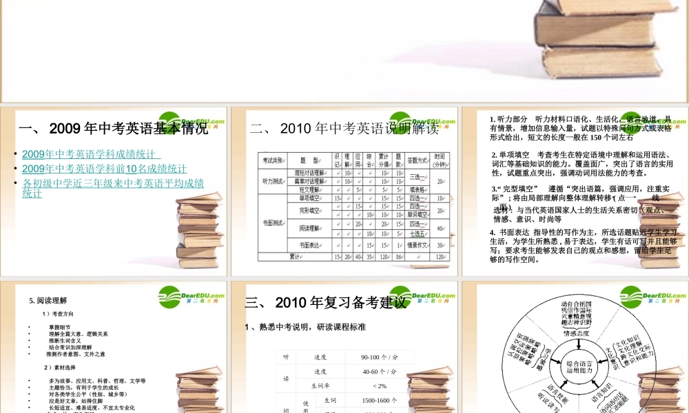 九年级英语中考备考会课件