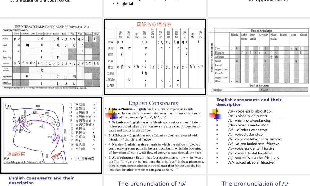英语教学课件unit02