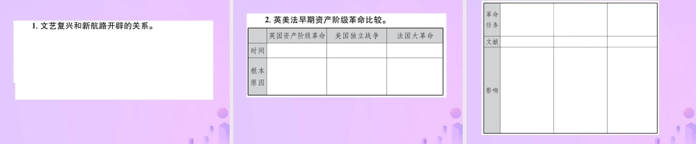 九年级部分 世界近代史 第十六讲 近代早期期的西欧、欧美主要国家的资产阶级革命课件